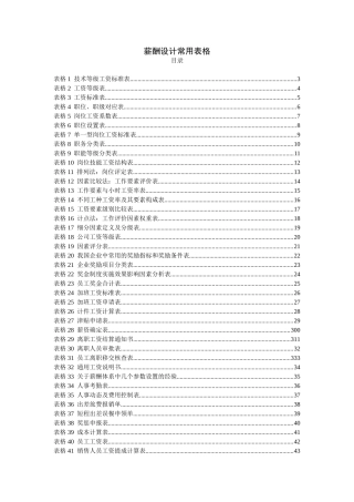 薪酬设计常用表格