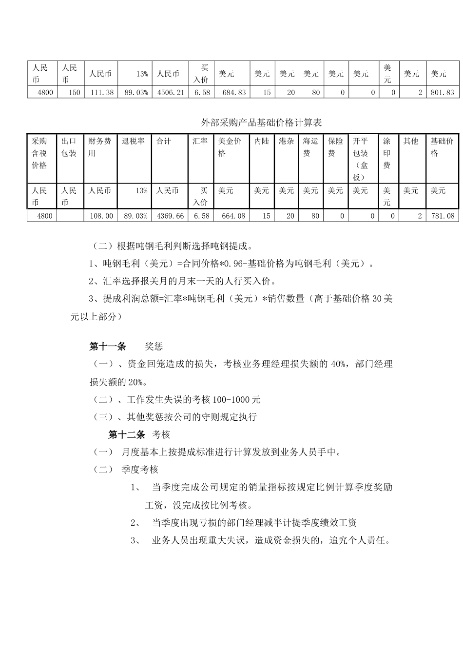 最完善的贸易公司绩效考核管理办法---副本_第3页
