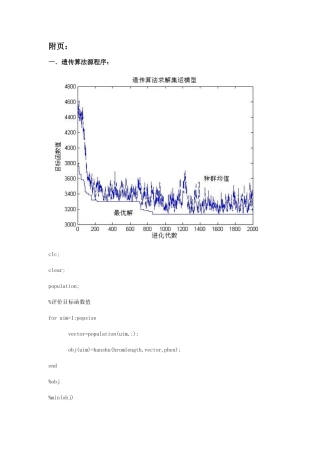 遗传算法matlab实现源程序