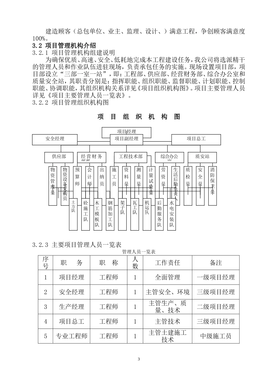 蓄水池施工组织设计方案_第3页