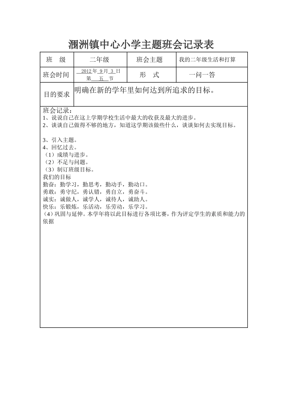 小学主题班会记录表_第1页