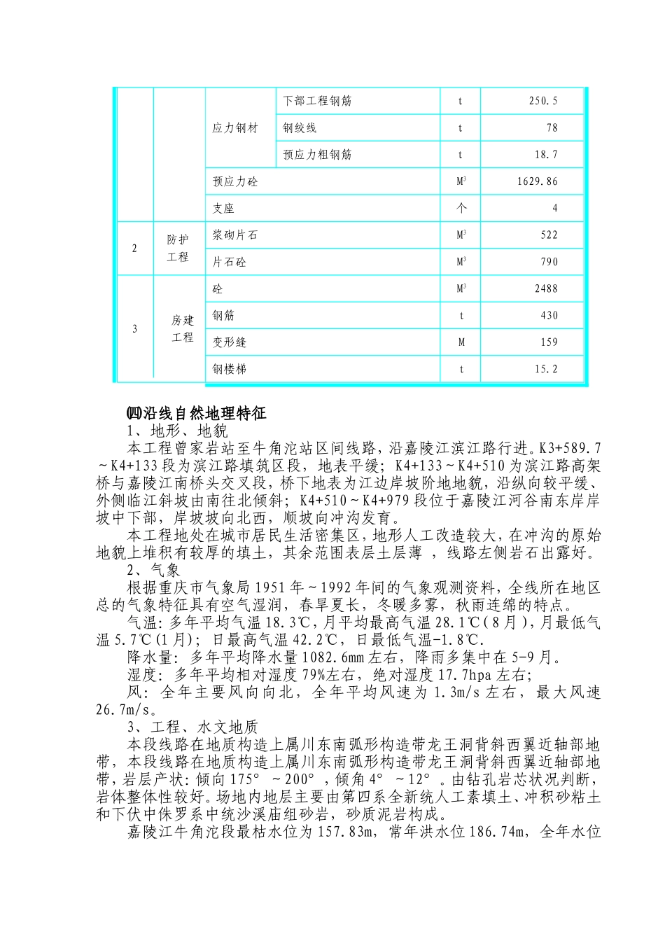 重庆轻轨施工组织设计_第3页