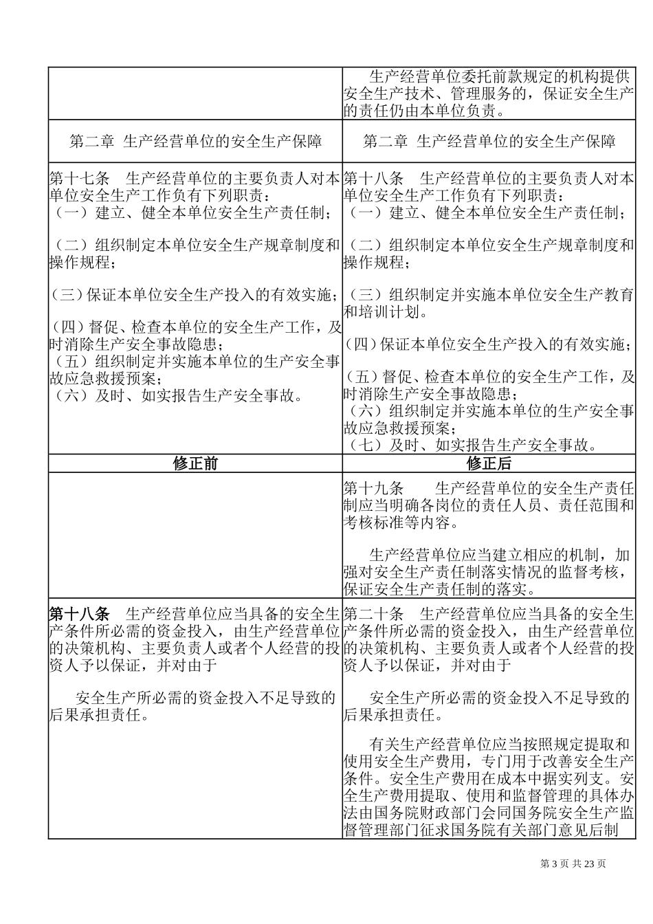 中华人民共和国安全生产法修订前后对照表_第3页