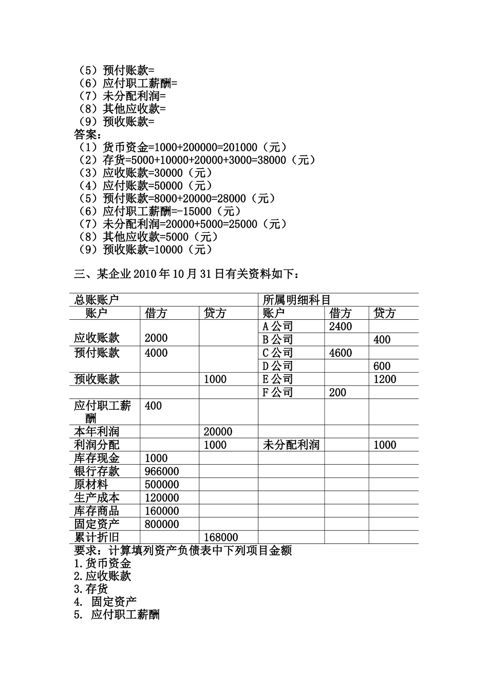 资产负债表练习题_第2页