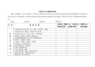 中班幼儿行为习惯养成评价表
