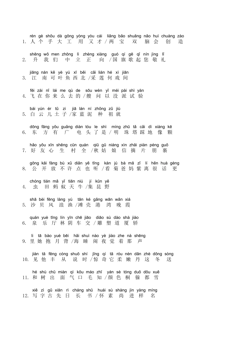 小学语文生字表(苏教版含拼音)_第2页