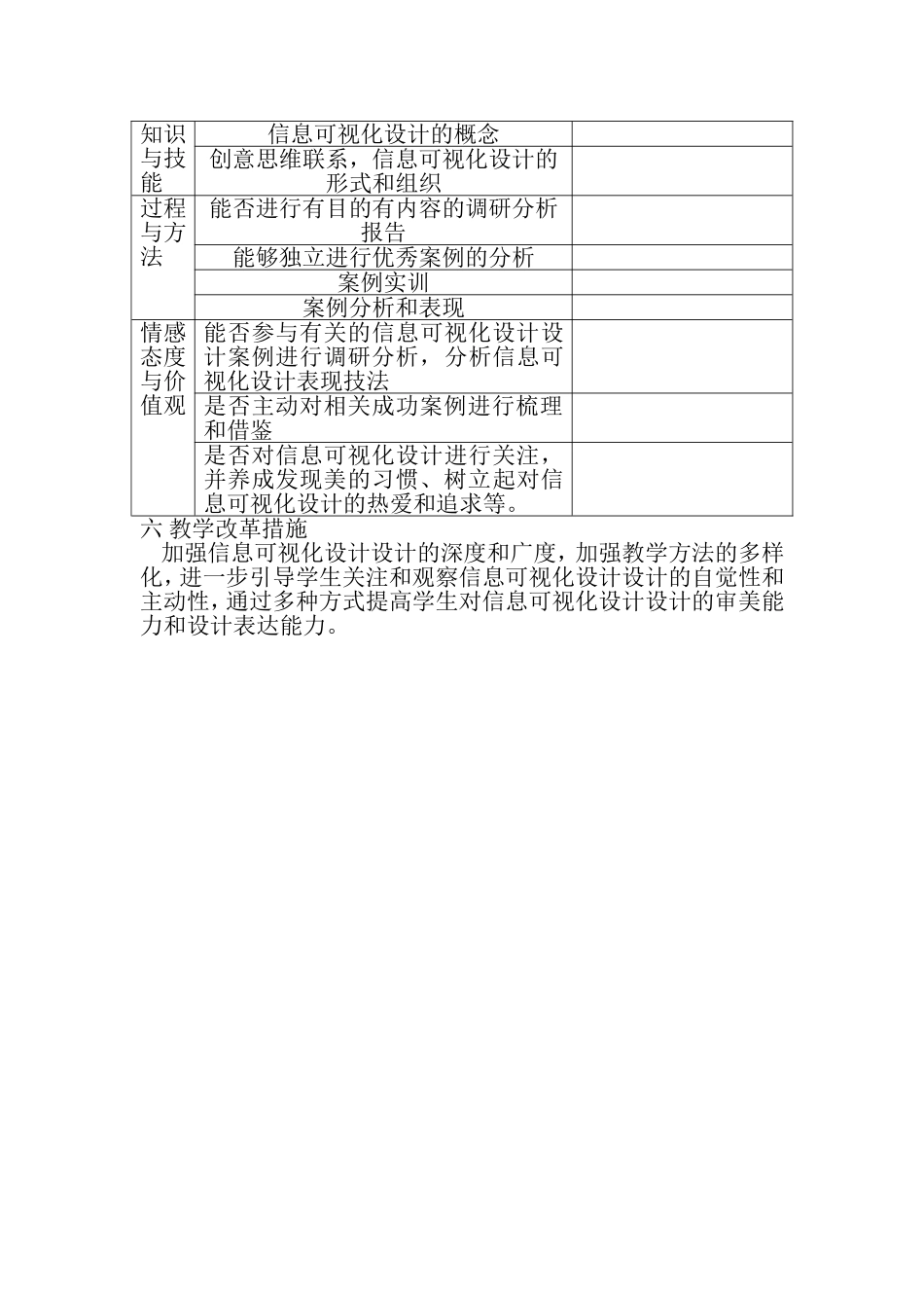 信息可视化设计课程标准_第2页