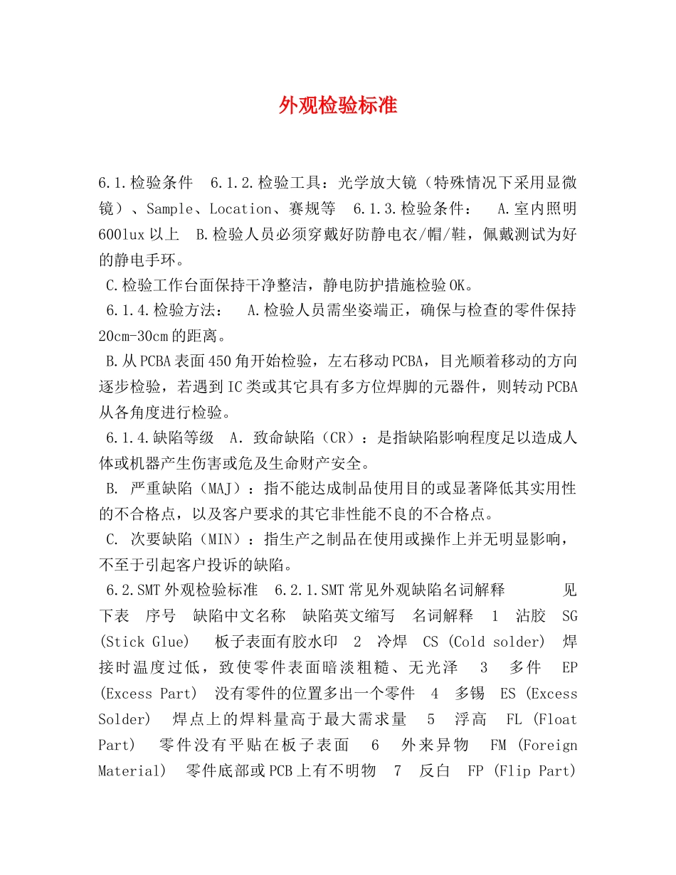 外观检验标准 _第1页