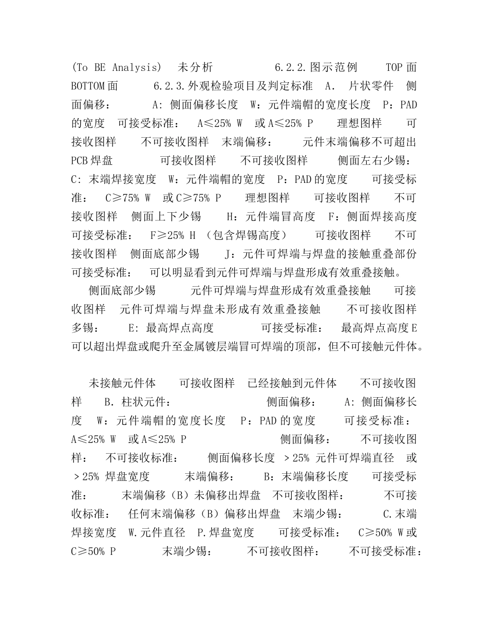 外观检验标准 _第3页