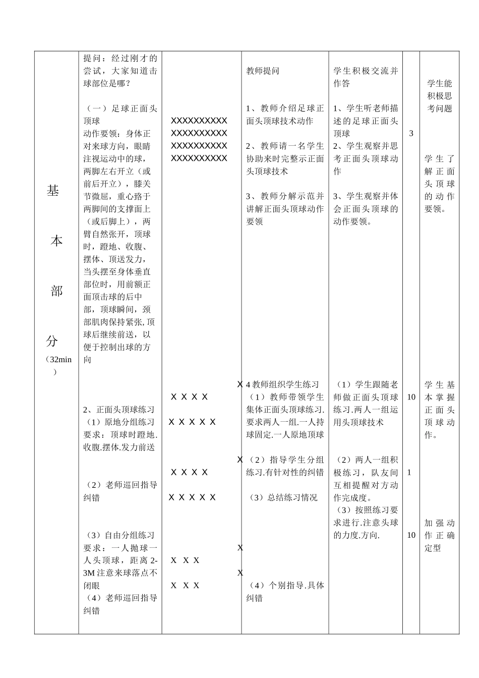 足球正面头顶球教案_第2页