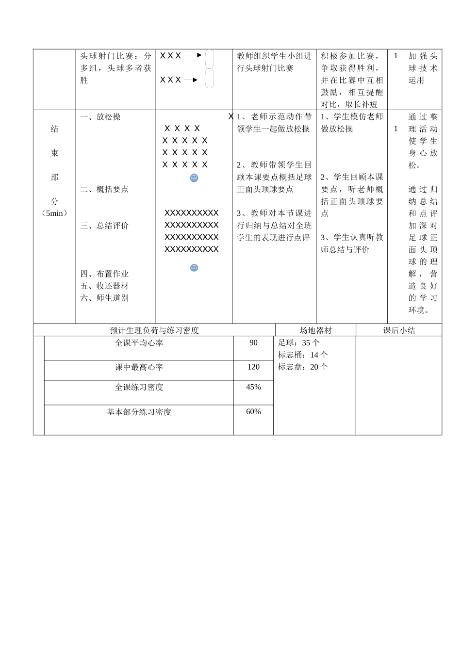 足球正面头顶球教案_第3页