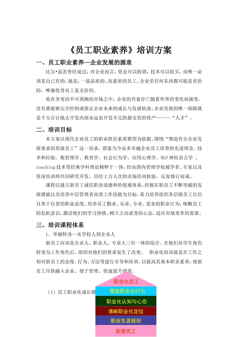 员工职业素养培训方案_第1页