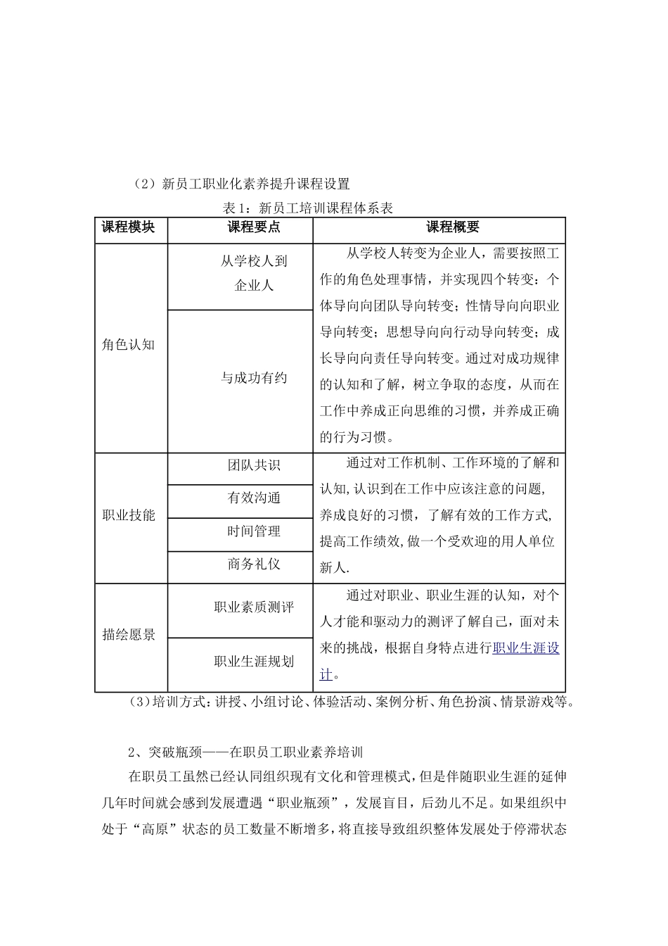 员工职业素养培训方案_第2页