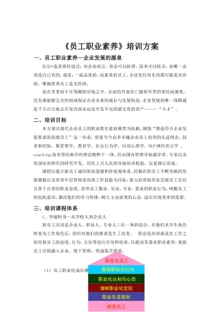 员工职业素养培训方案