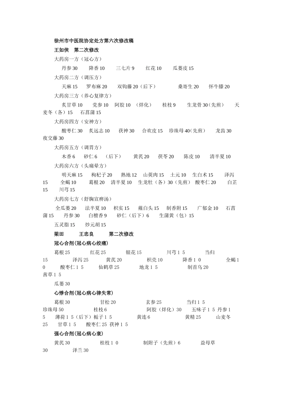 徐州市中医院协定处方第六次修改稿_第1页