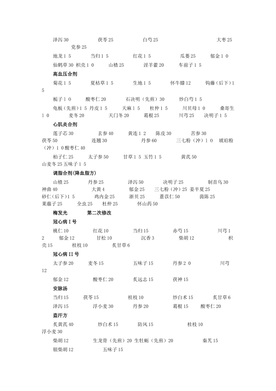 徐州市中医院协定处方第六次修改稿_第2页