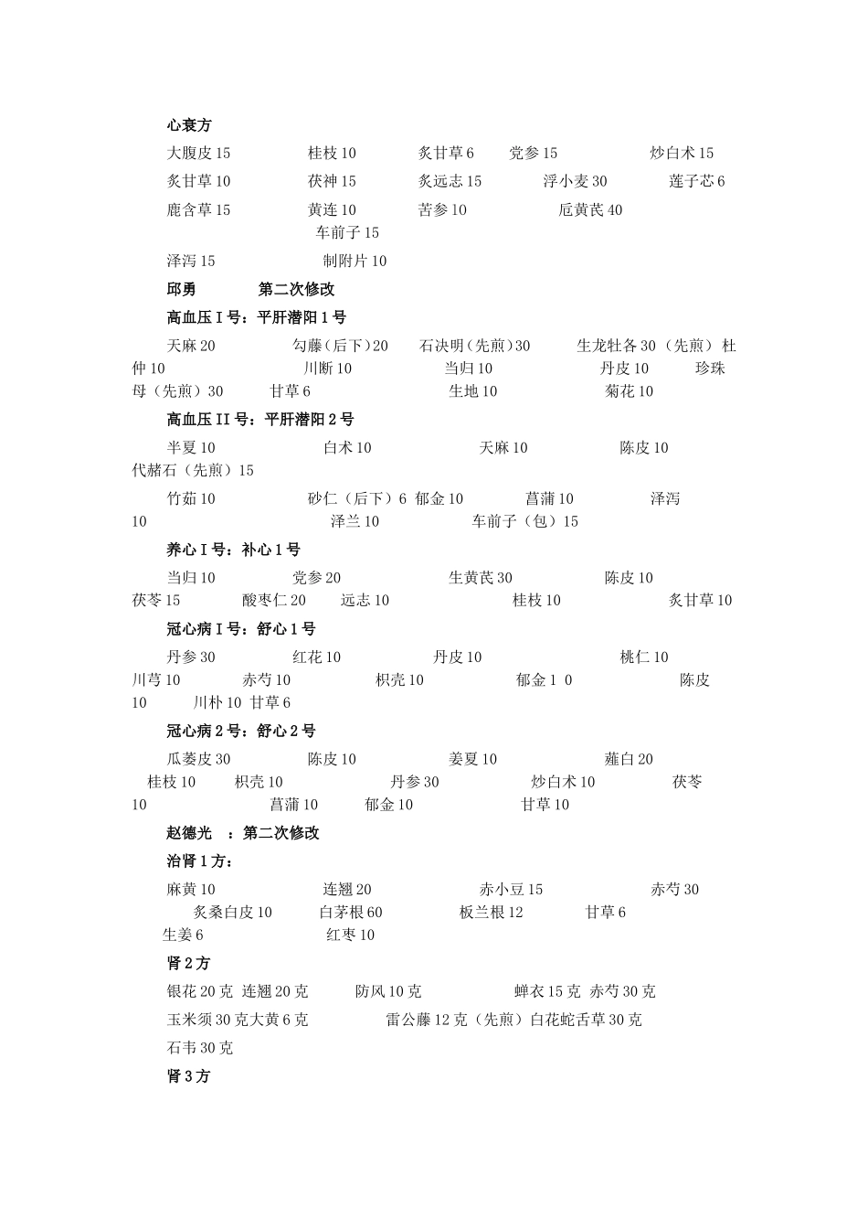徐州市中医院协定处方第六次修改稿_第3页