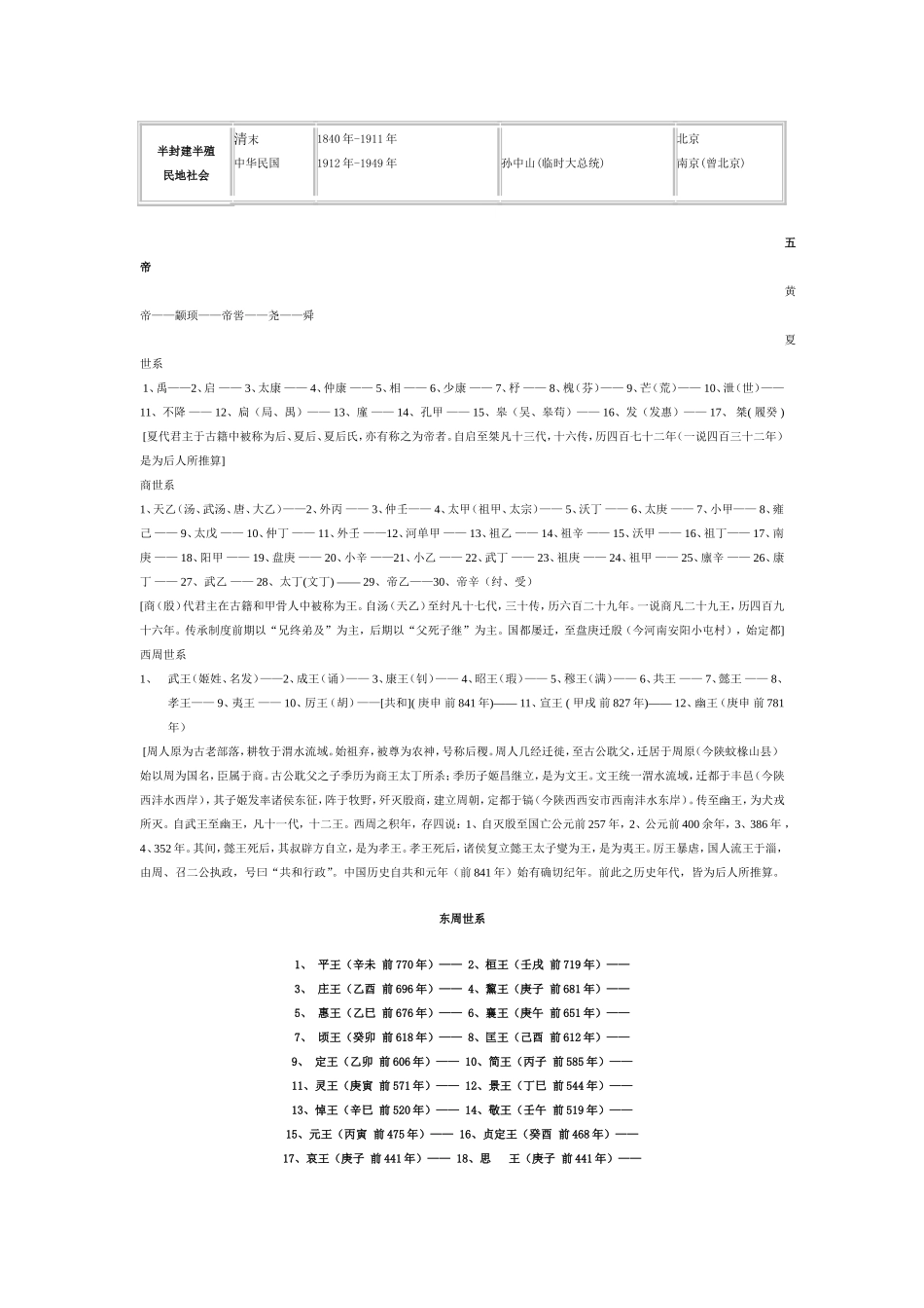 中国历史纪年表(最详细版)_第2页