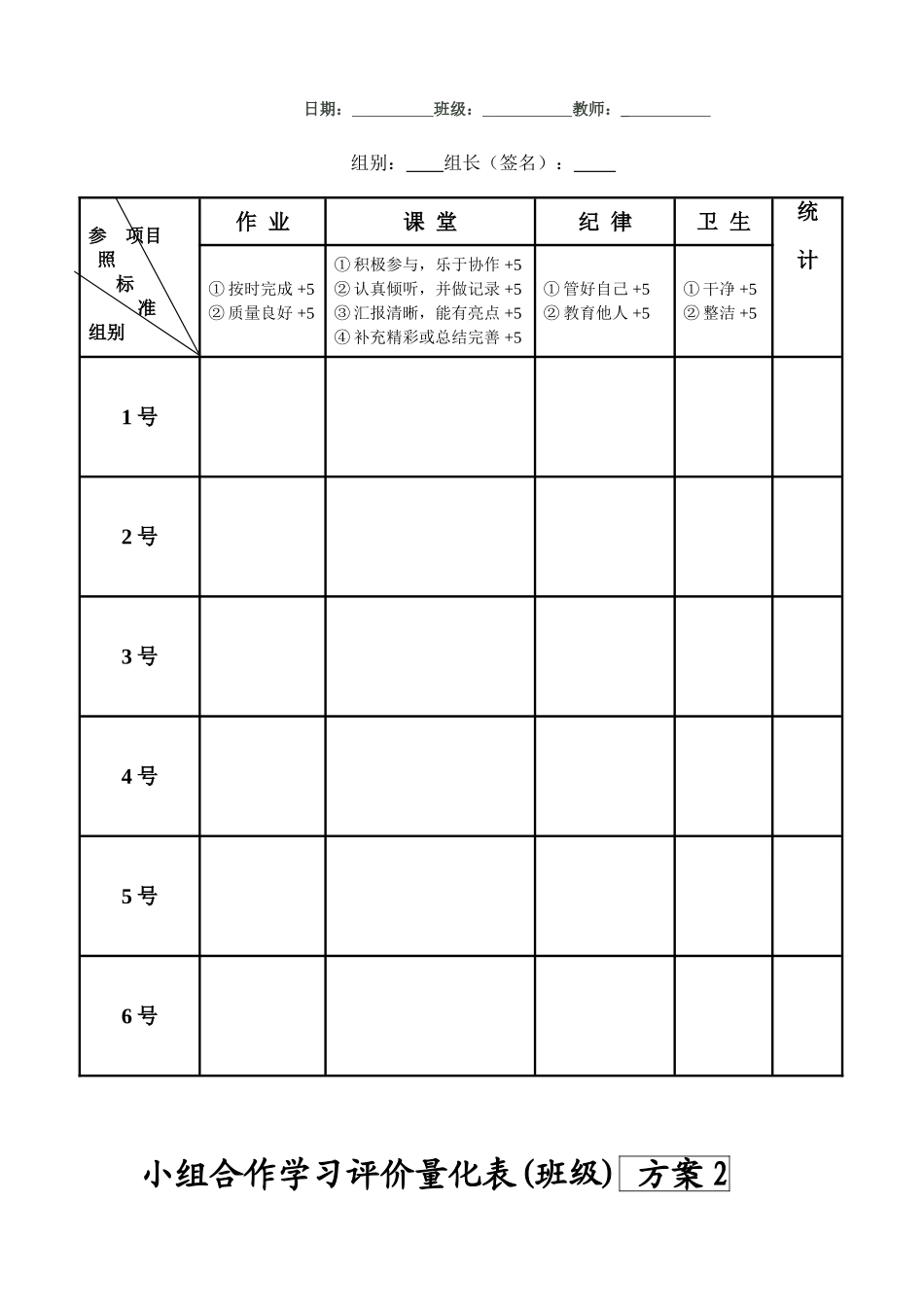 小组合作学习评价量化表_第2页