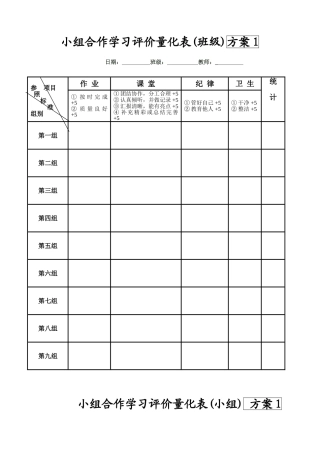 小组合作学习评价量化表