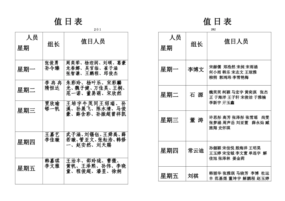 值日生表模板_第1页