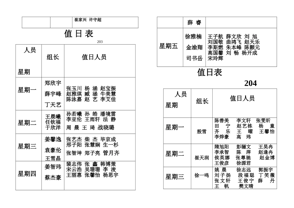 值日生表模板_第2页