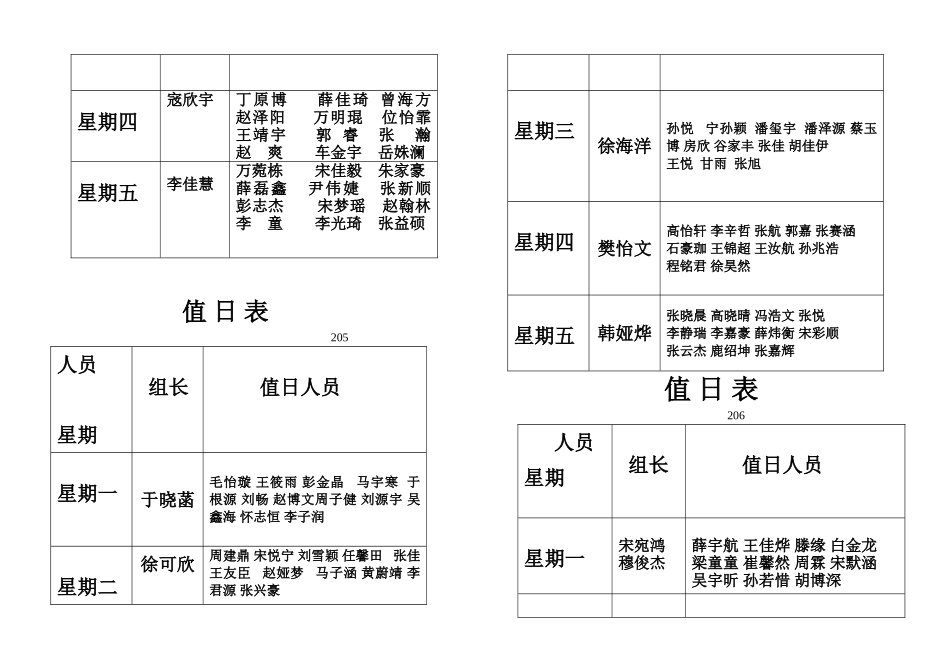 值日生表模板_第3页