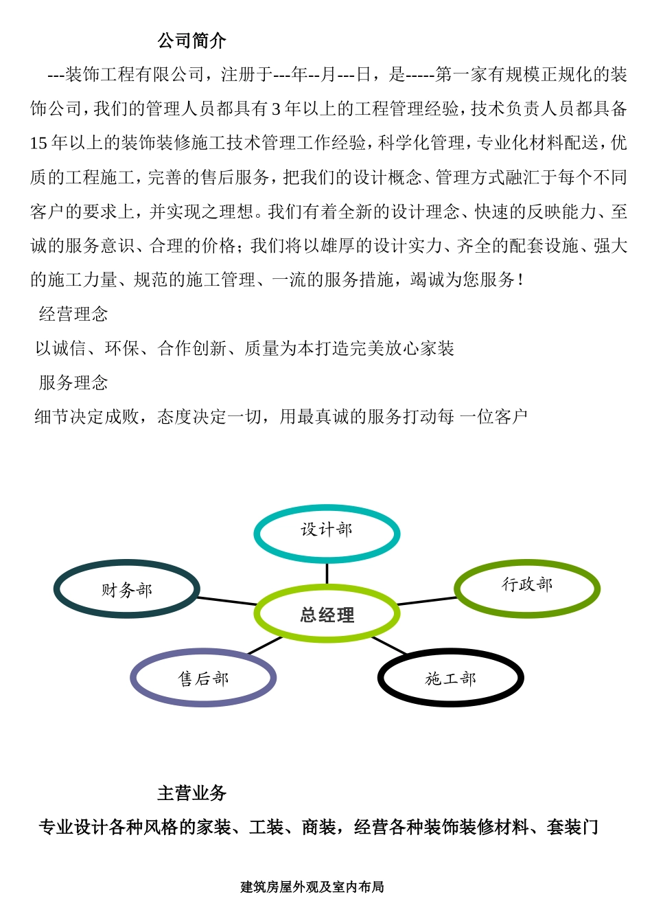 装饰公司宣传手册内容_第1页