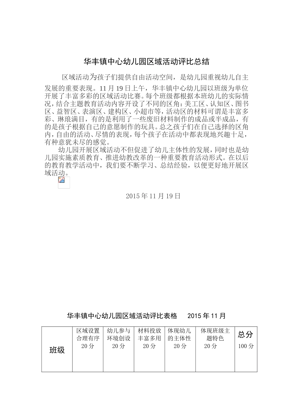 幼儿园区域创设评比方案_第2页