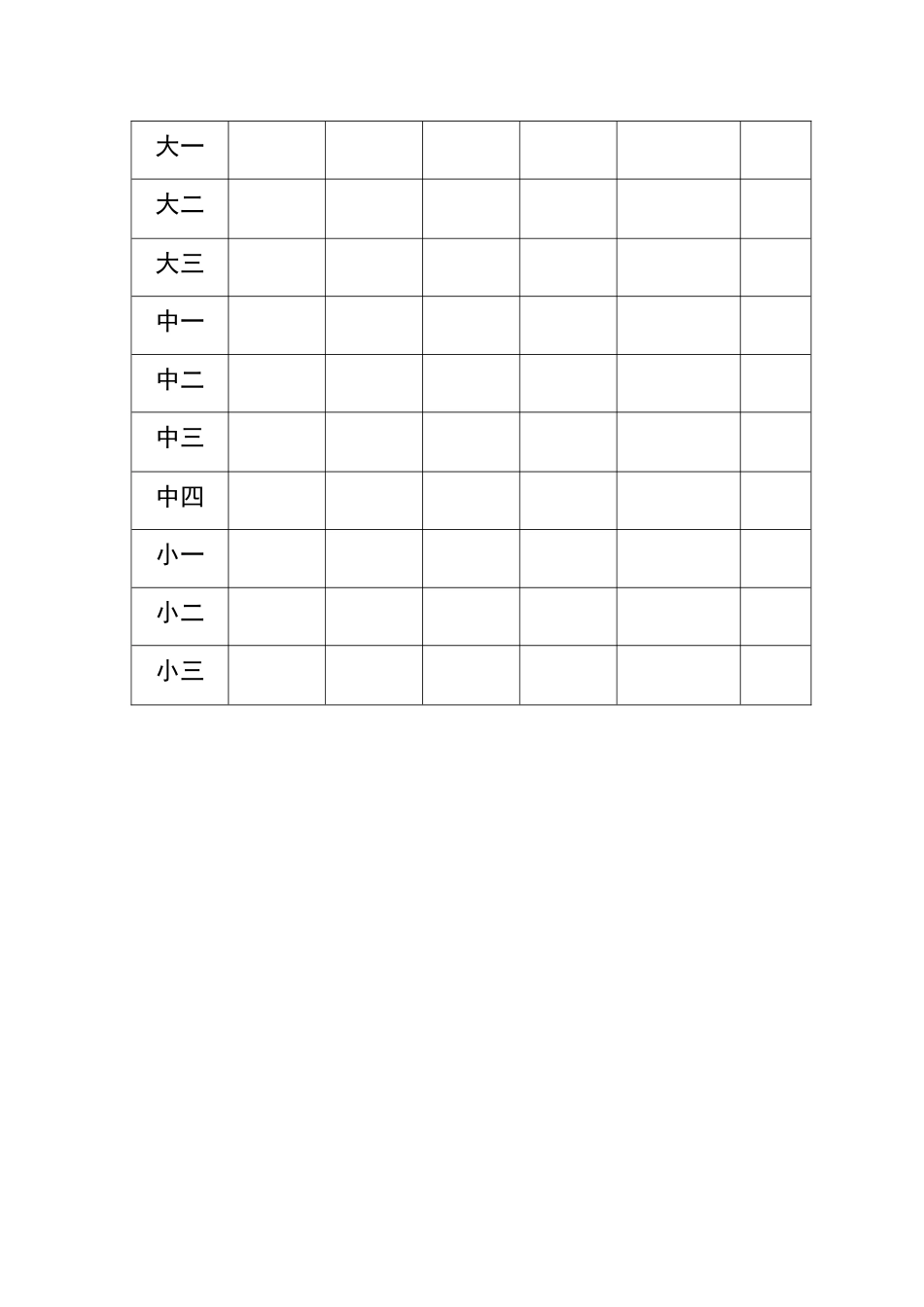 幼儿园区域创设评比方案_第3页