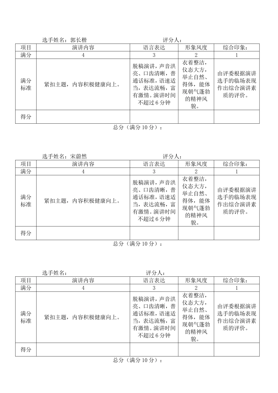 演讲比赛评分表(评委用)_第2页