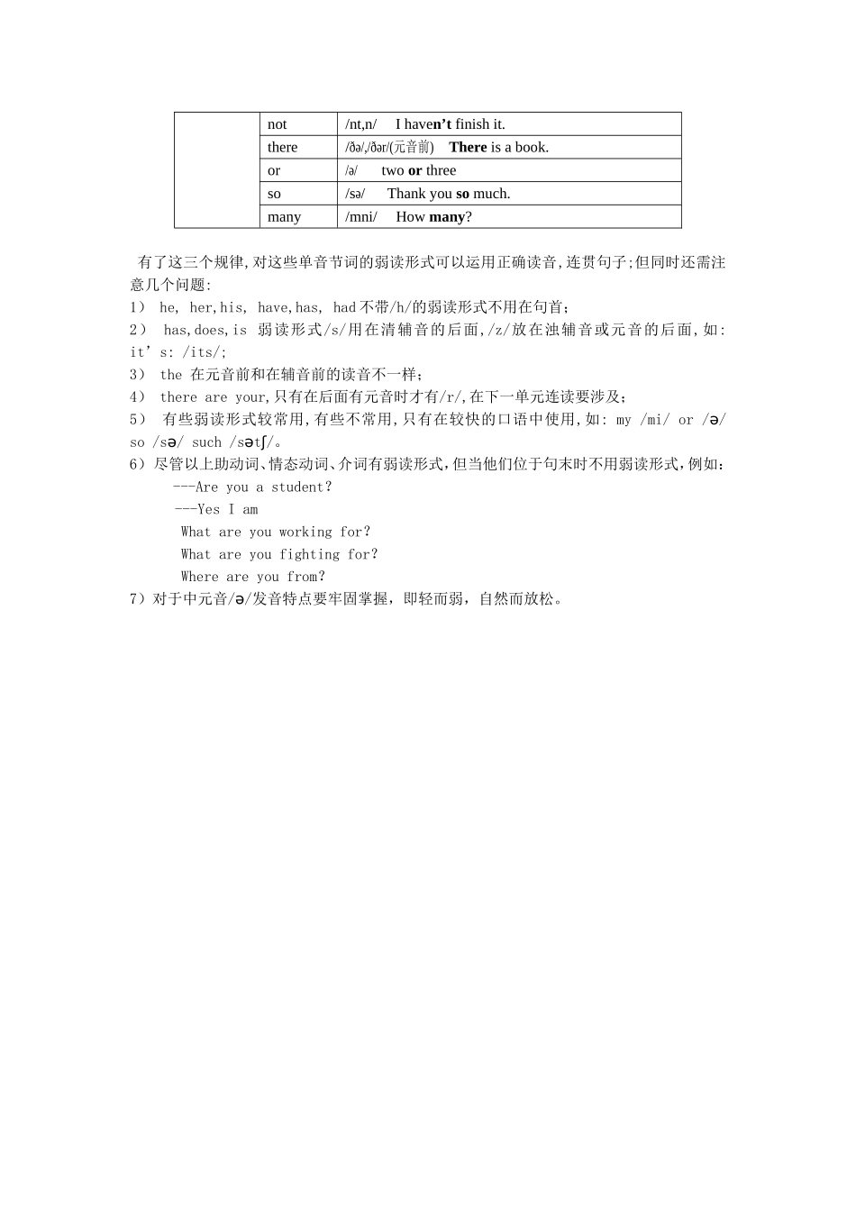 英语弱读规律表(54常见弱读词汇)_第3页