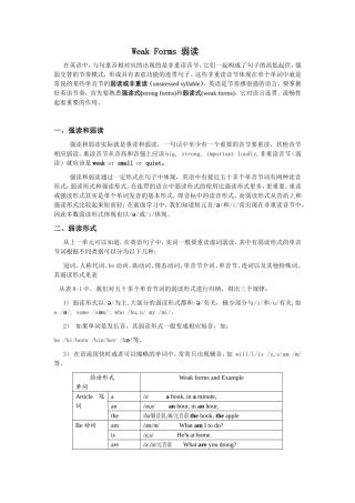 英语弱读规律表(54常见弱读词汇)