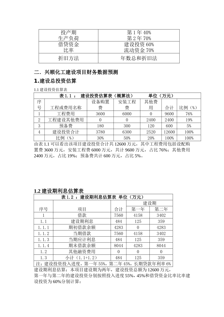 工程经济学课程设计范例_第2页