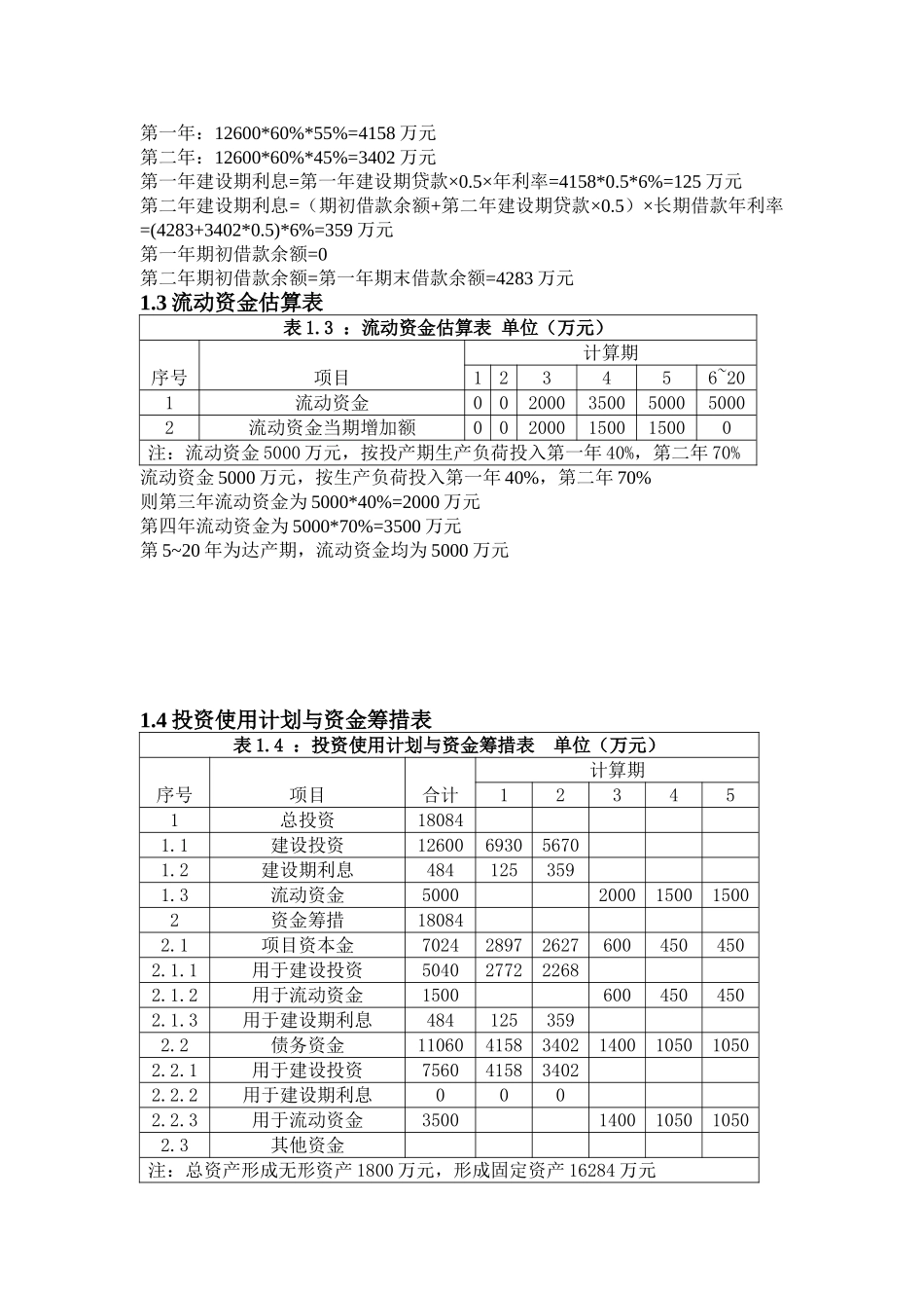 工程经济学课程设计范例_第3页
