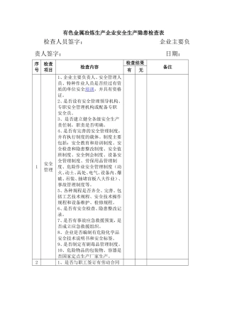 有色金属冶炼生产企业安全生产隐患检查表
