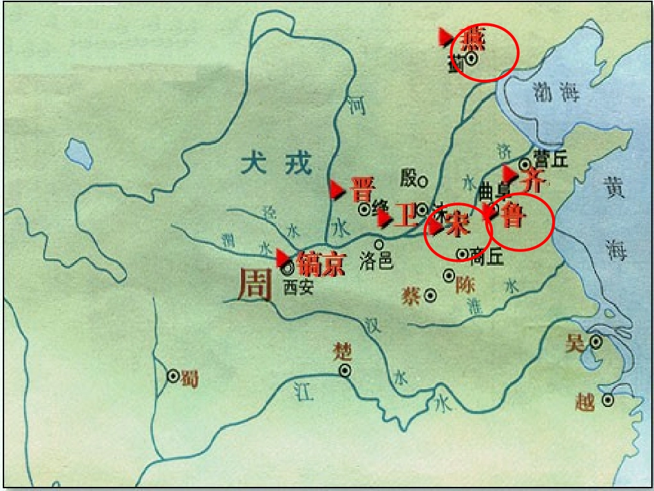 专题一（学考复习上课）_第3页