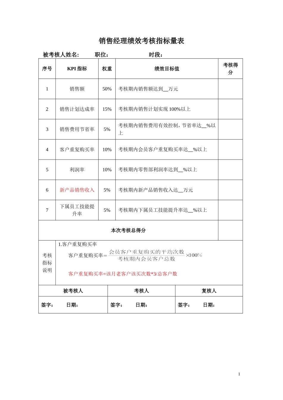 业务员考核表_第1页