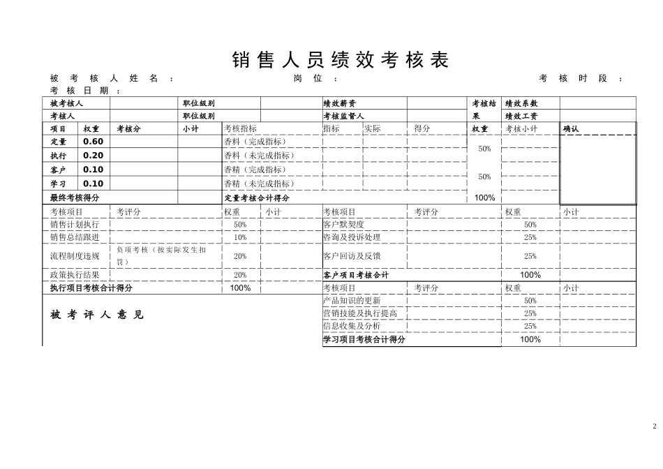 业务员考核表_第2页