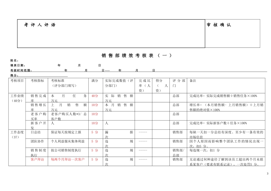 业务员考核表_第3页