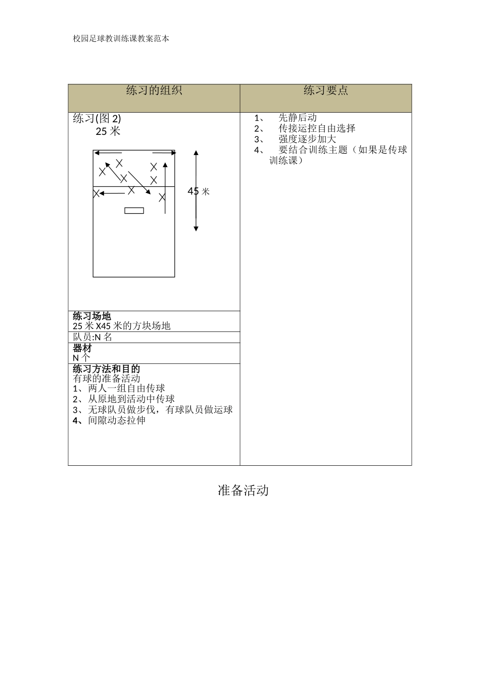 校园足球训练教案范本_第2页