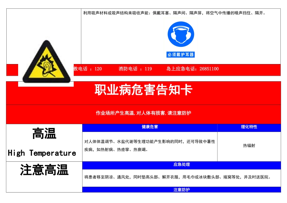职业危害告知卡(全套)_第3页