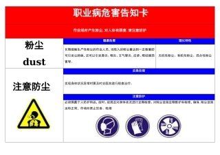 职业危害告知卡(全套)