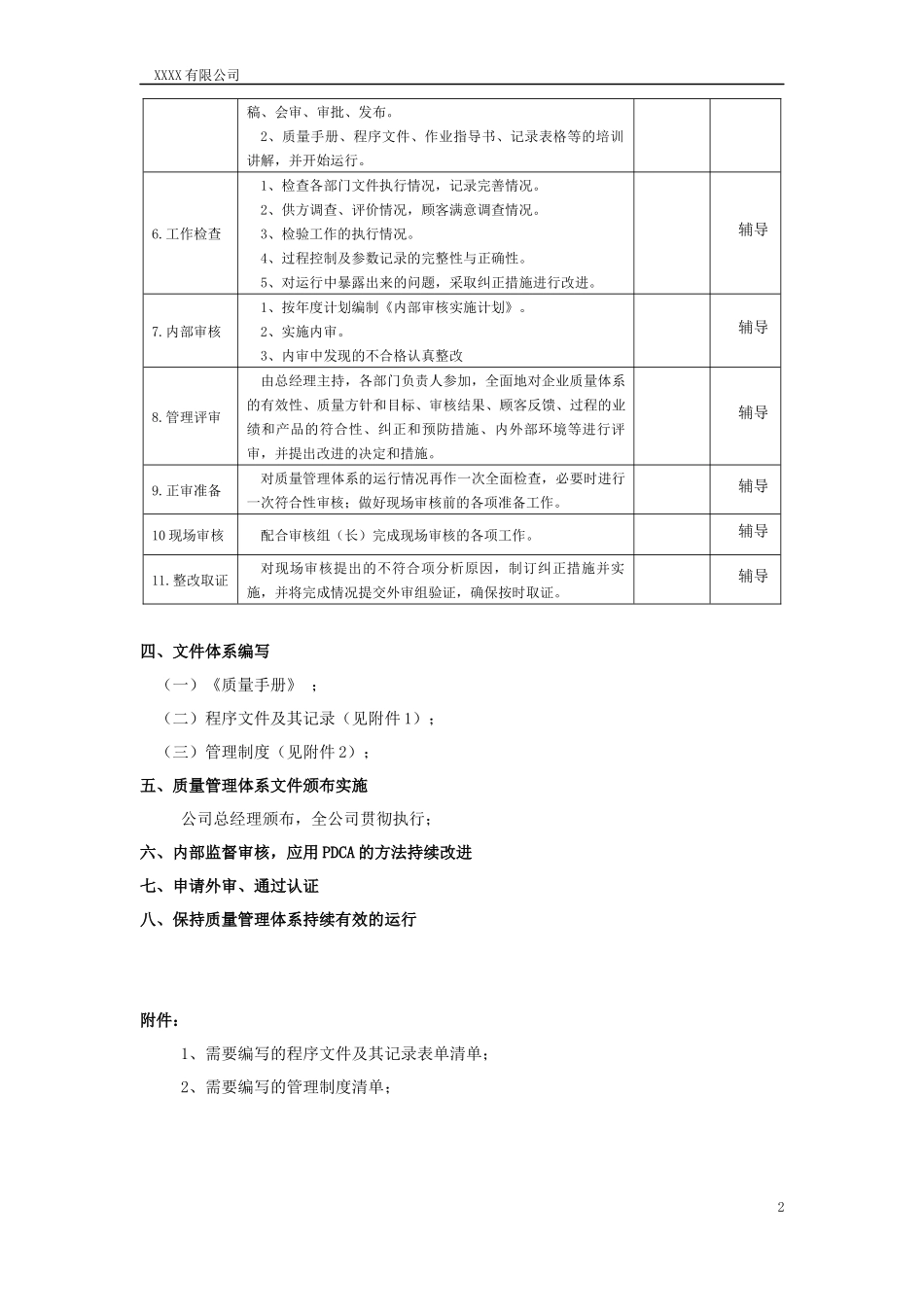 质量管理体系建立推进计划书_第2页