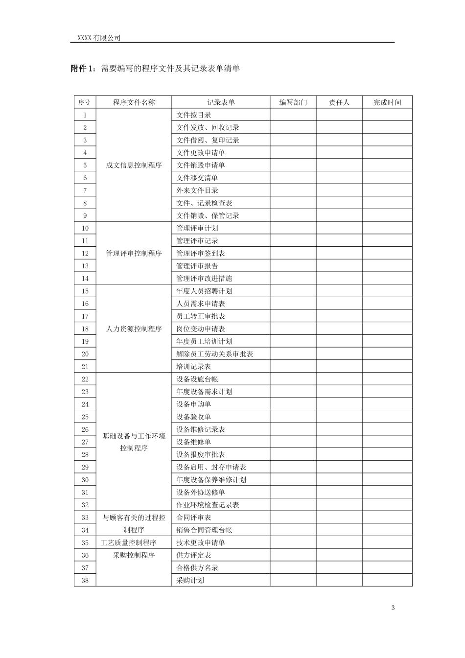 质量管理体系建立推进计划书_第3页