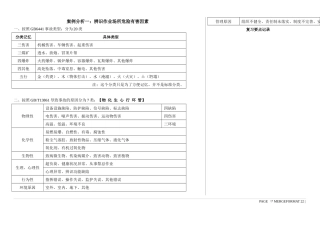 注册安全工程师案例分析笔记