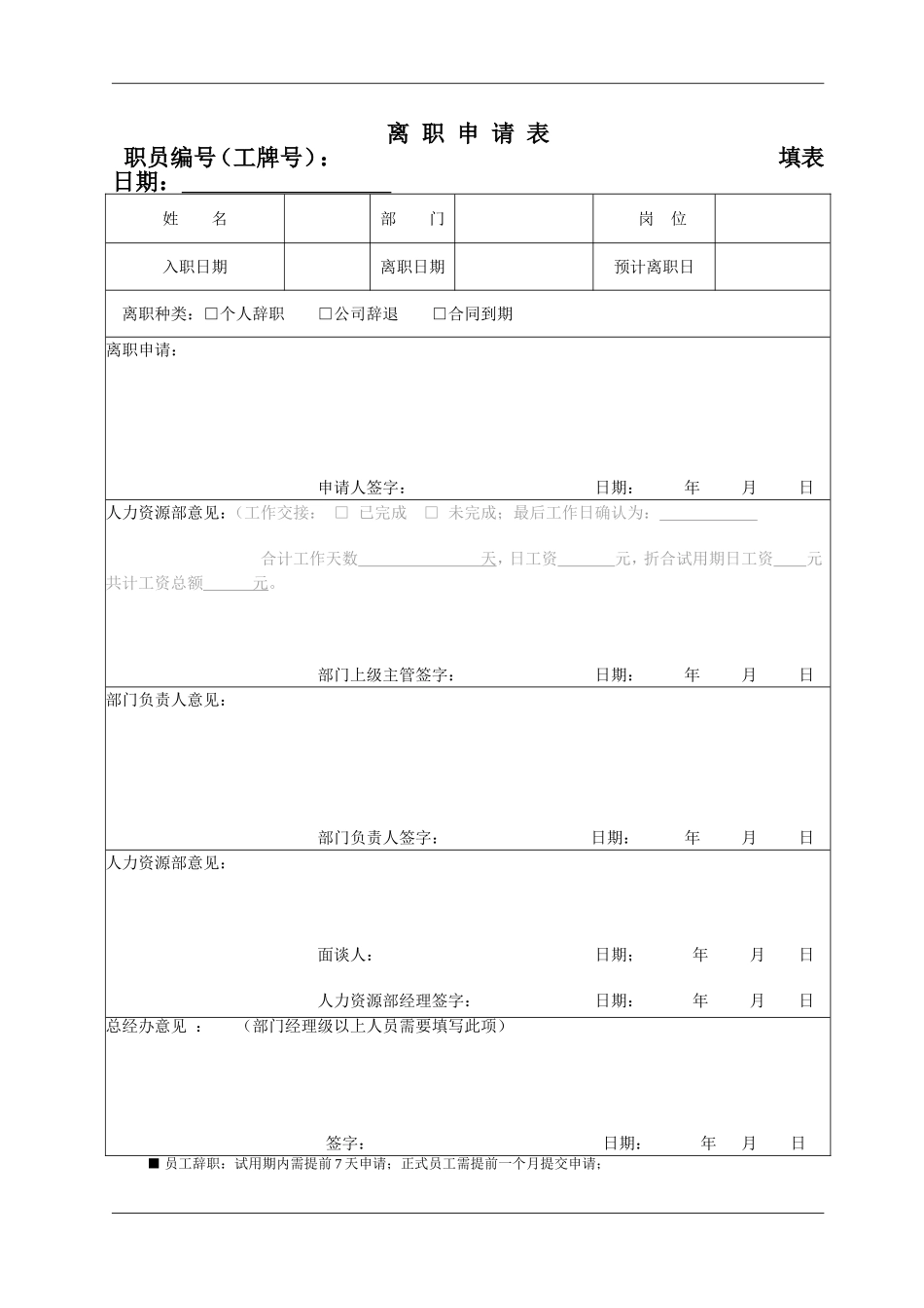 员工离职申请表(交接表)_第1页