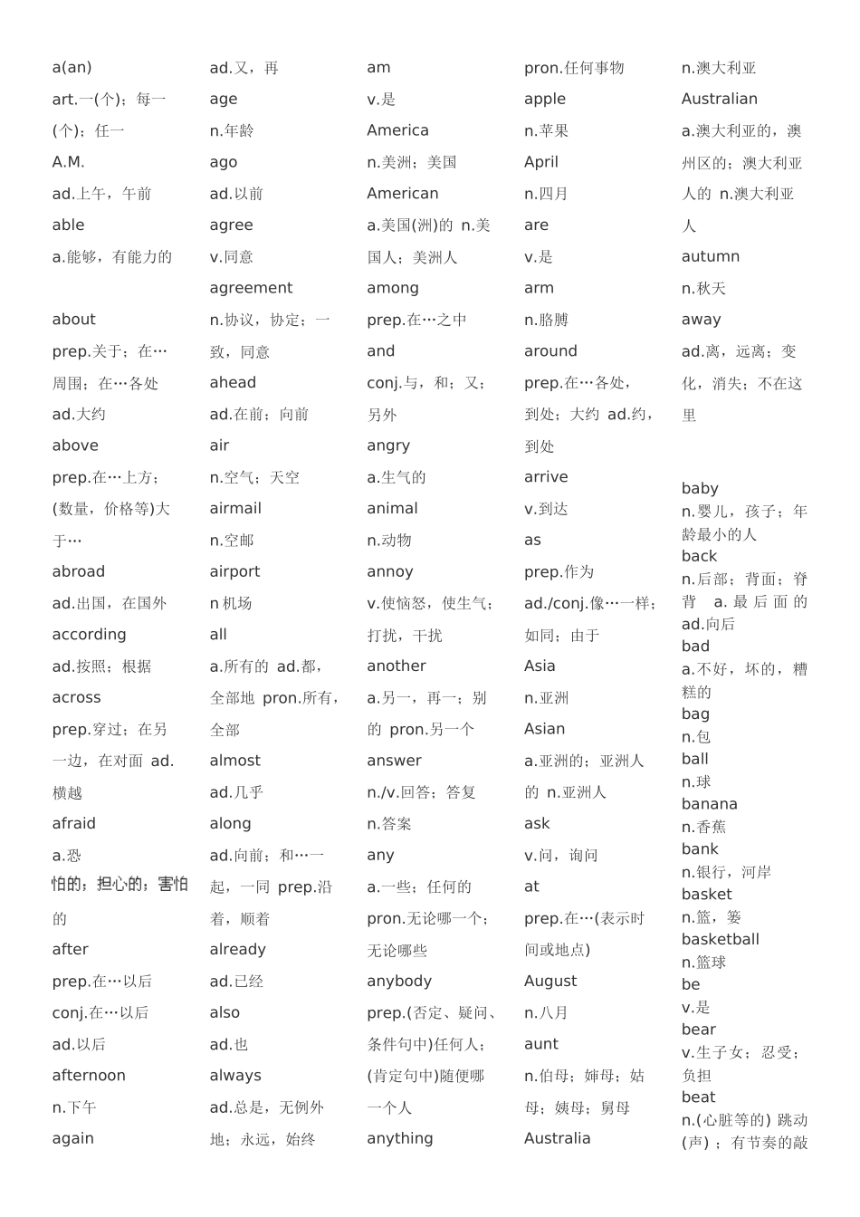 英语一级词汇表_第1页