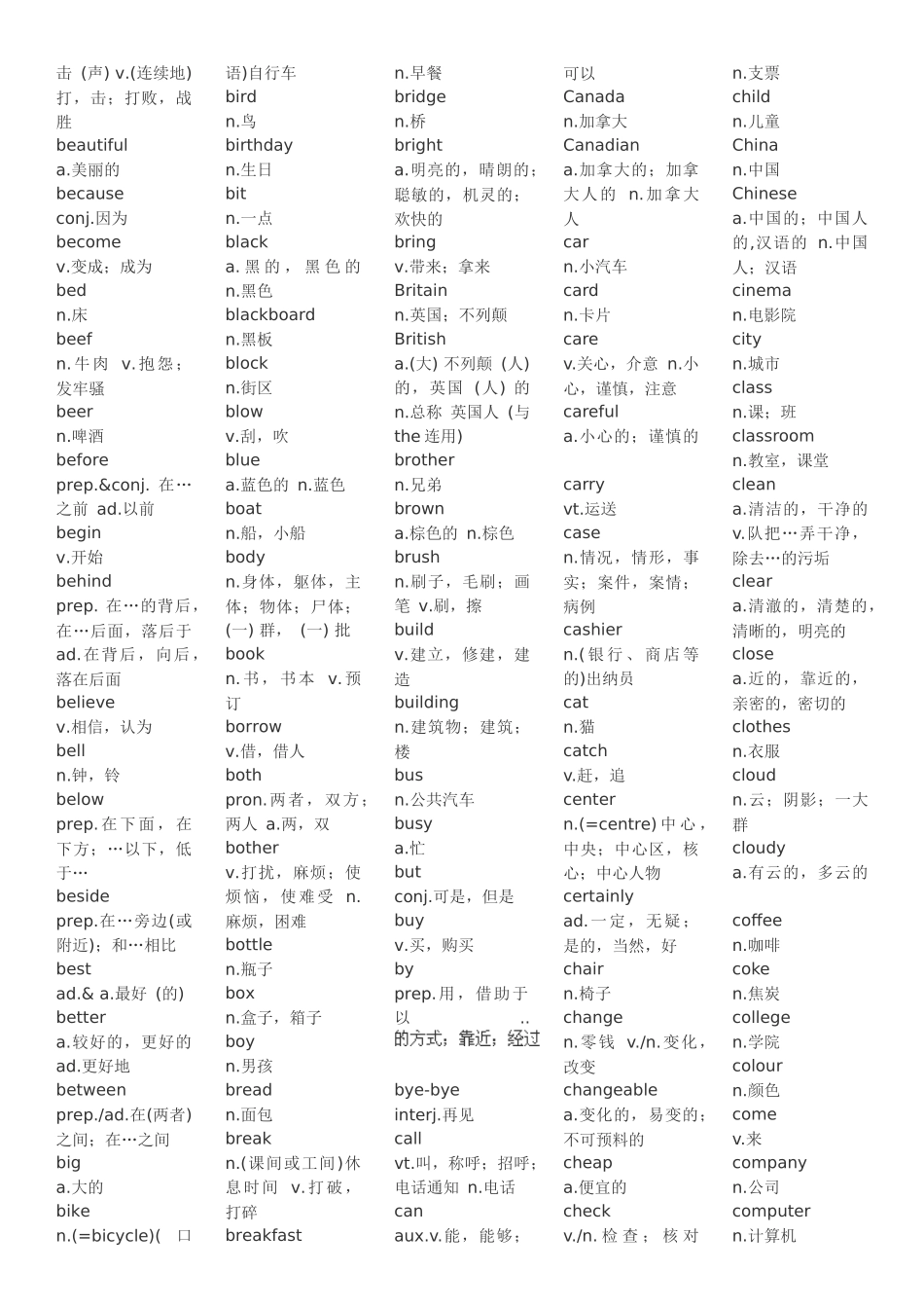 英语一级词汇表_第2页