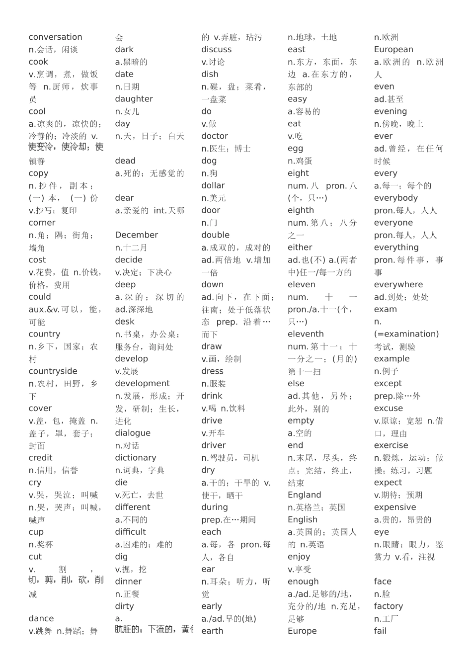 英语一级词汇表_第3页